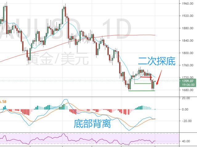 嘉元科技上半年净利润3675.41万元，同比扭亏为盈