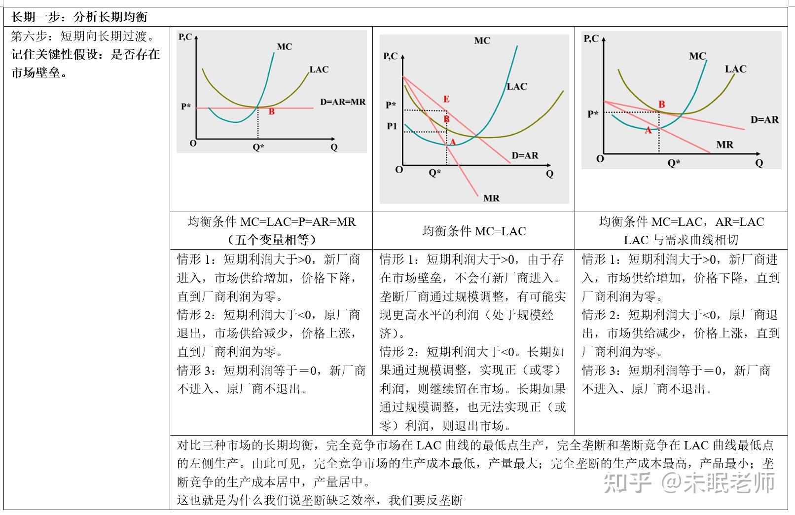 特朗普下令：部署两艘核潜艇
