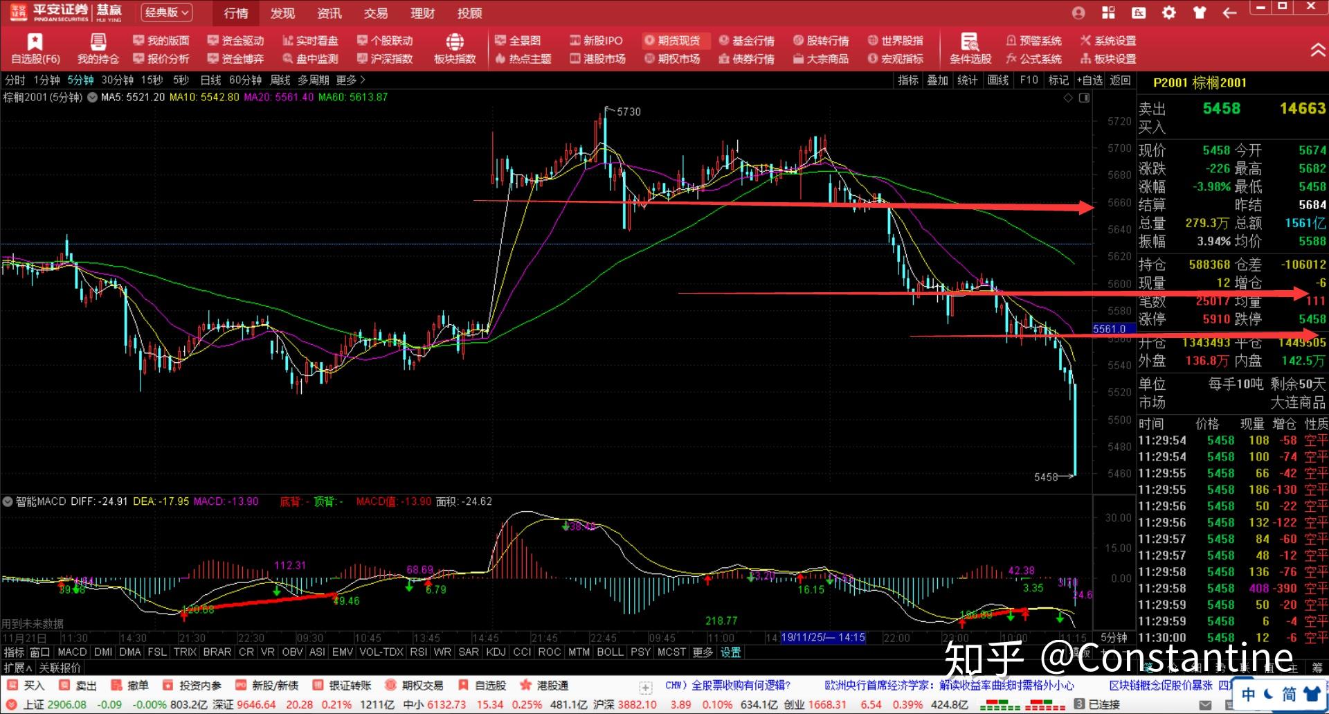 网络安全领域整合新动向：Palo Alto(PANW.US)计划收购SentinelOne(S.US)