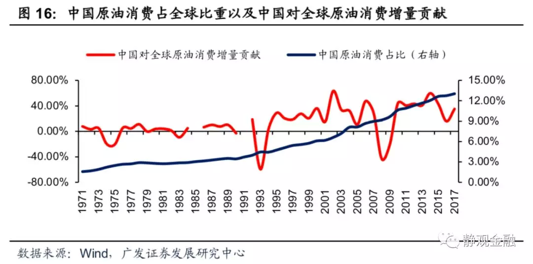 从4000倍的超额认购到单日上涨158%，中慧生物-B（02627）是否成为全球黑天鹅的对冲新资产？
