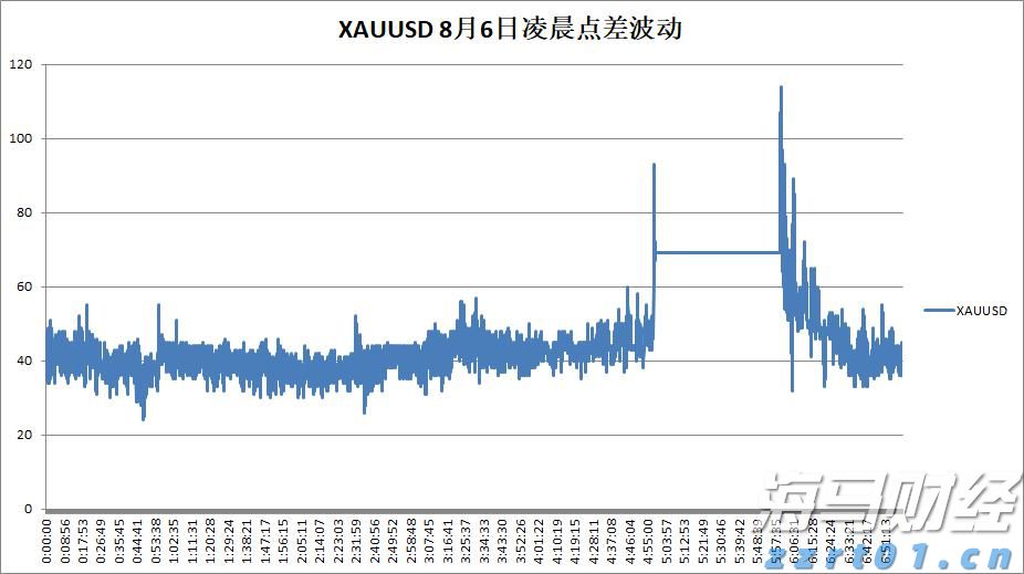 特斯拉(TSLA.US)因自动驾驶致命事故被判赔3.29亿美元