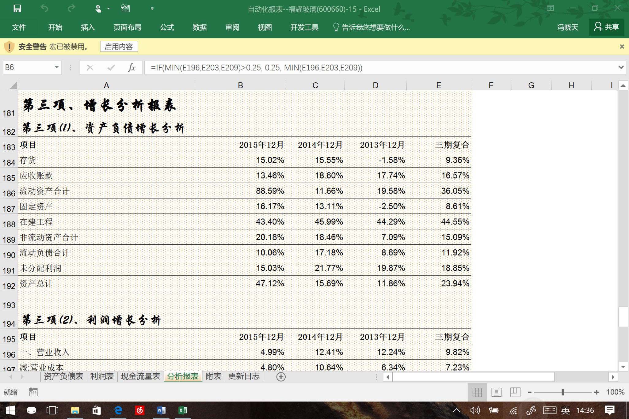 中指研究院：2025年1-7月TOP100企业拿地总额5783亿元 同比增长34.3%