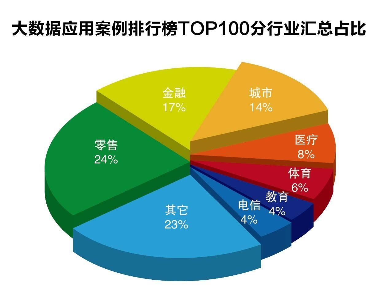 美媒：NASA将在月球加速建造核反应堆