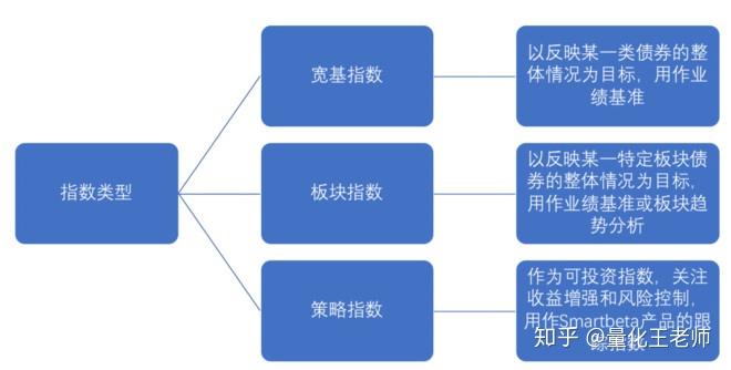 传统寿险逐步减退，分红险迎来新机遇？瑞银解析中国保险市场新动态