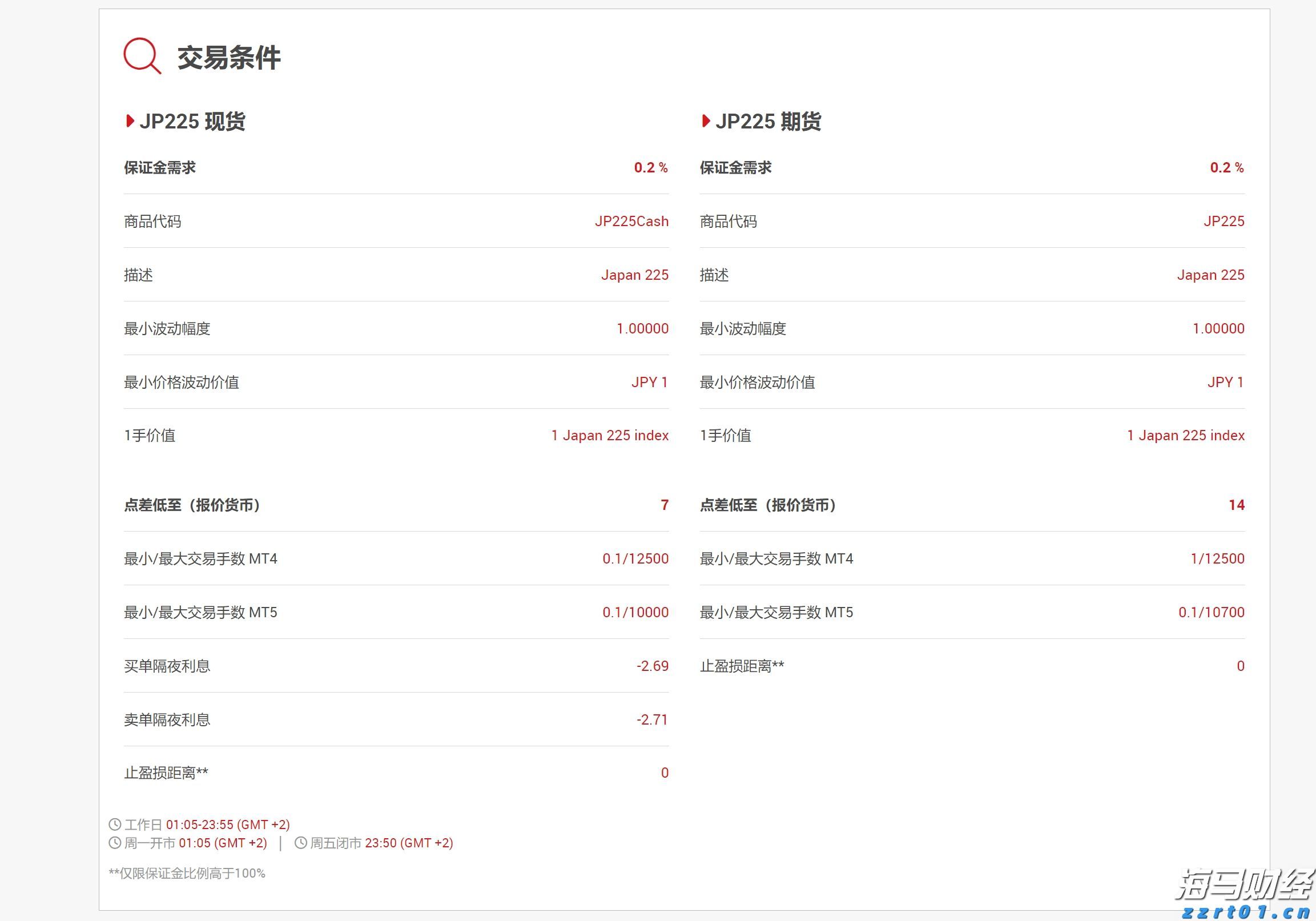 青海：推进风险分级管理 提升特殊食品监管水平