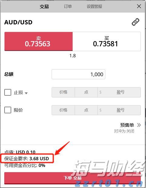 全球资金大迁徙！非美股市7月吸金136亿美元创纪录 美股连续三月被抛售