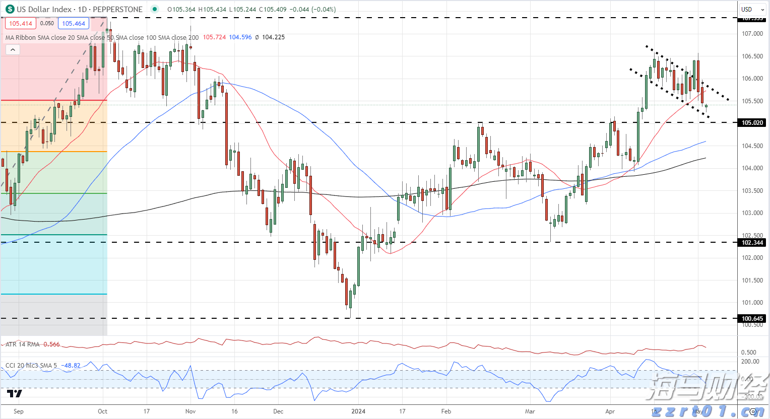 小学生看哥哥们踢十五运会足球赛，一声声加油稚嫩却嘹亮