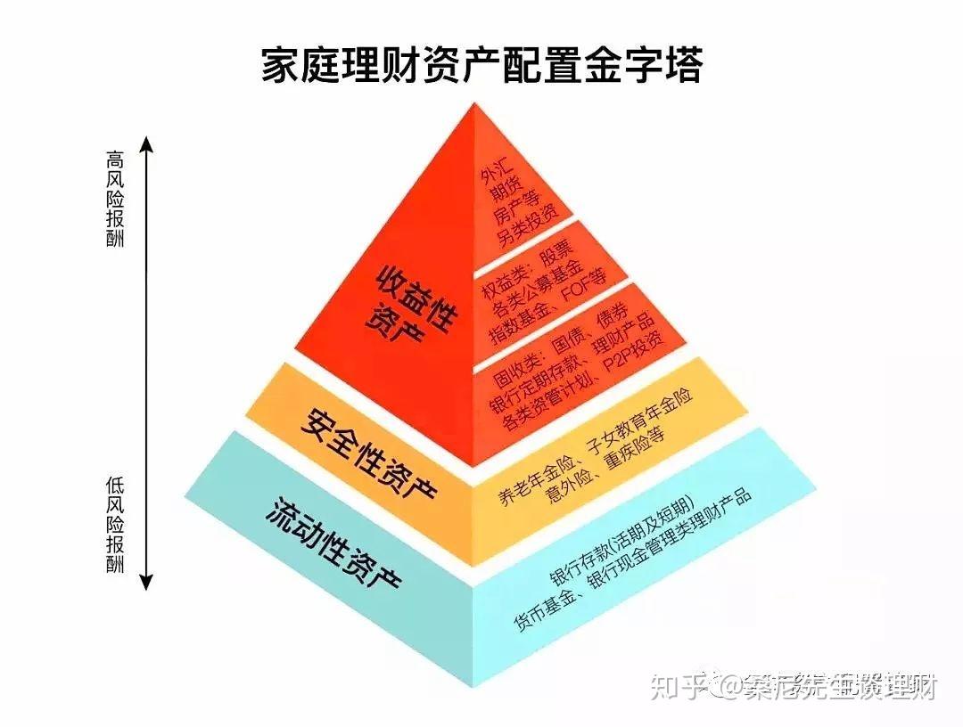 “链”上发力，让融资更给力