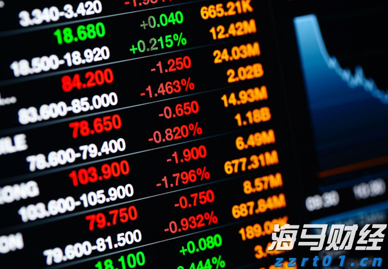 一图读懂黑龙江省公平竞争审查文书制度