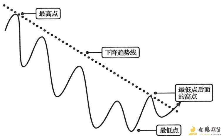 福建省市场监管局部署开展打击整治养老诈骗专项行动