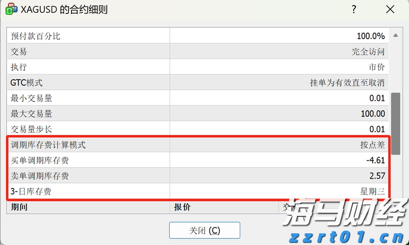 十四届全国政协经济委员会副主任易会满被查