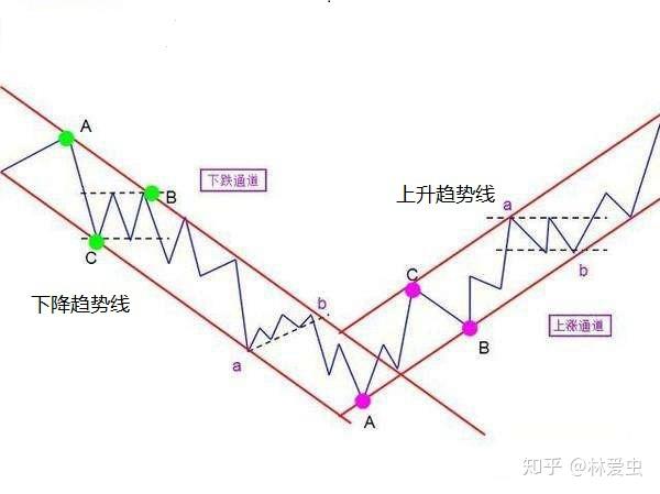 杰富瑞重估加拿大管道巨头：Enbridge (ENB.US)获升评级至“买入” 彭比纳管道(PBA.US)遭降级