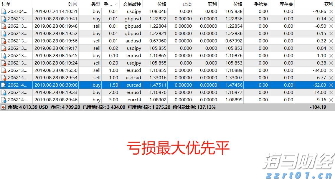 遂溪城月镇仁里村：弘扬红色文化 赋能乡村振兴