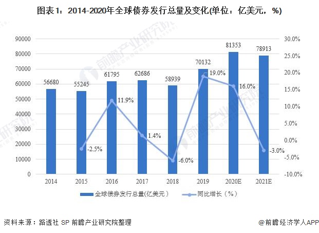 医疗科技公司Heartflow(HTFL.US)举行IPO，募资3.17亿美元超预期，今晚在纳斯达克上市