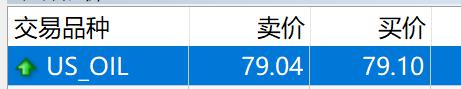 美国农业逆差创纪录，跌至286亿美元，标志着黄金时代的结束